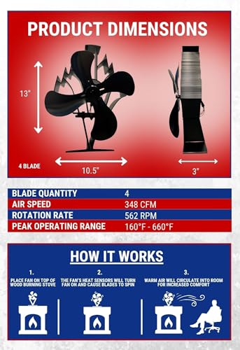 Heat Powered Stove Fan for Wood & Pellet Burners: Compatible with Log Burners, 348 CFM Airflow,13" Large 4-Blade Non-Elect...