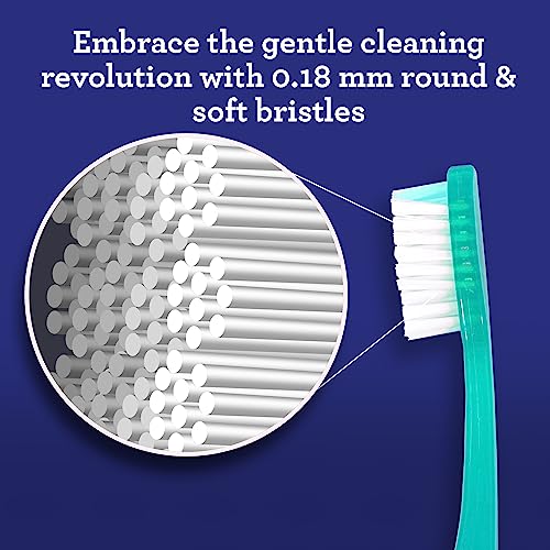GuruNanda Folding Toothbrush with Built-in Cover, Perfect for Travel, Hiking & Camping, Compact & Portable, On-The-Go Toot...