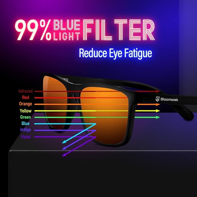 Bloomoak-99% Blue Light Blocking Glasses - Gaming Glasses - Anti Glare - Anti Fatigue -Suitable for Screens, Games, TVs