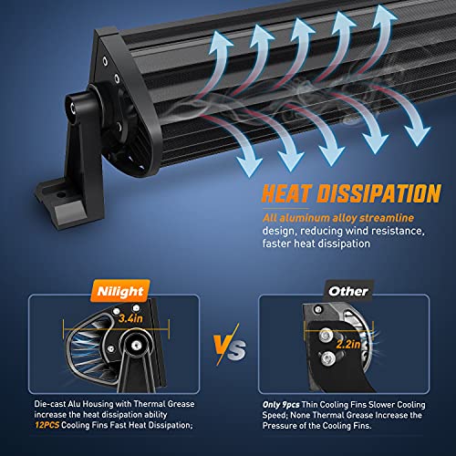 Nilight LED Light Bar 42Inch 240W Spot Flood Combo Driving Lamp Roof Bumper Off Road Lights LED Work Light Pods for Trucks...