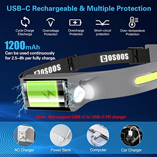 COSOOS Rechargeable Headlamp Flashlight, Bright LED Head Lamp,1000Lumen Flood Light & Spot Light, Motion Sensor,2.4oz Ligh...