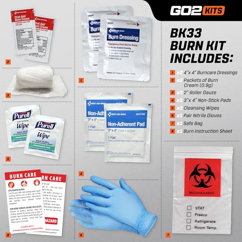 Go2Kits Advanced Burn Kit, Comprehensive Burn First Aid Kit with Dressings, Burn Cream & Gauze, Portable First Aid Kit for...