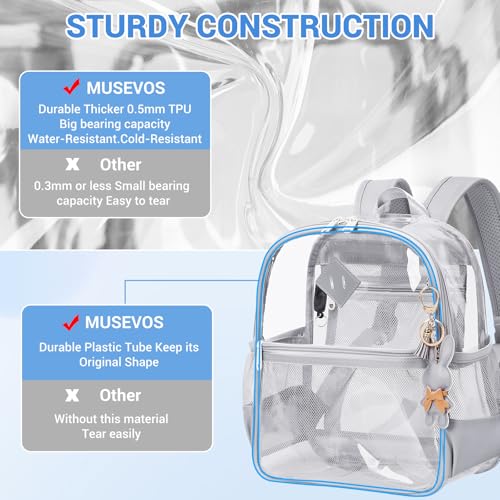 MUSEVOS Clear Backpack for Stadium Events Approved 12×6×12, Thick TPU Mini Clear Bag with Front Pocket for Concert Sport E...