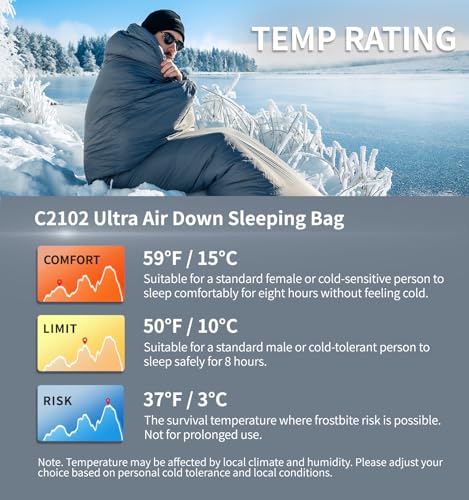 Litume Ultra Compact Down 3 Season Mummy Sleeping Bag, 700 Fill Power Sleep Sack for 3 Season, Ultra Lightweight, Compact ...