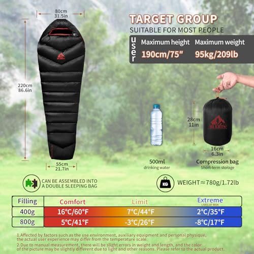 BUERTS Down Backpacking Sleeping Bag 620FP, Lightweight Sleeping Bag for Adult Backpacking, Hiking, Camping. with Compress...