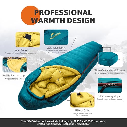 Naturehike 0 Degree Down Mummy Sleeping Bag for Adults, 650 Fill Power, Cold Weather Backpacking Sleeping Bag with RDS Dow...