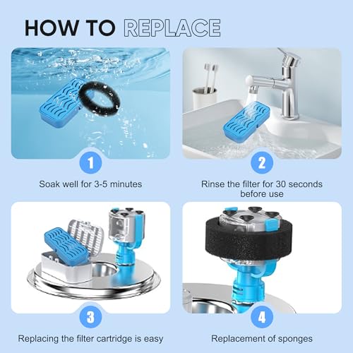 PETCHO 6-Pack Cat Water Fountain Filters Compatible with Original Stainless Steel Cat Water Fountain, Activated Carbon & R...