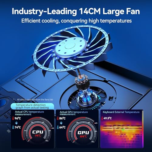 llano V12 Laptop Cooling Pad, Gaming Laptop Cooler Stand with 5.5inch Powerful Turbo Fan, Adjustable Speed, Touch Control,...