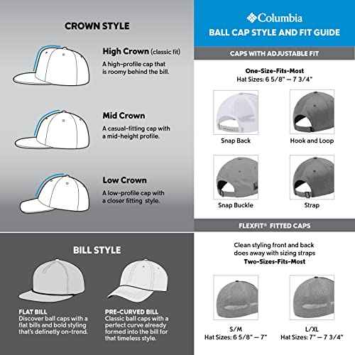 Columbia Unisex Provisions Ball Cap, Lemon Wash/Mountain Landscape