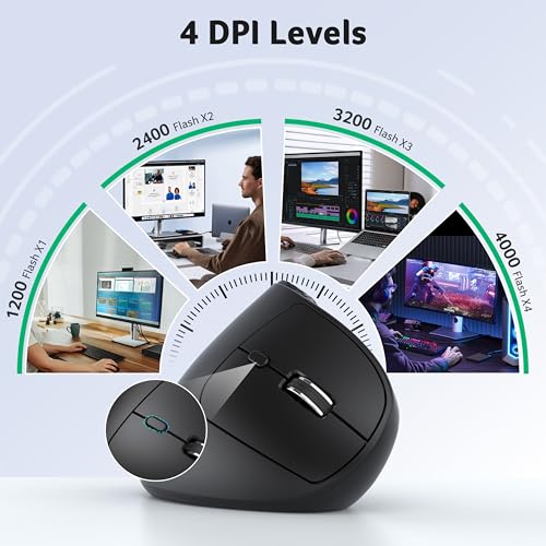 acer Ergonomic Mouse Wireless with Side Scroll Wheel, Bluetooth Mouse for Laptop(BT5.2+2.4GHz), Office Vertical Computer M...