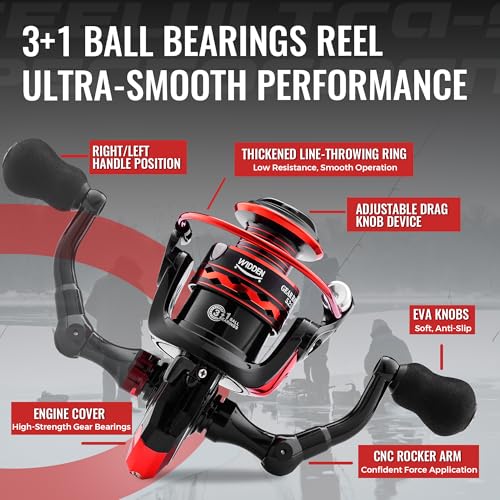 WIDDEN Ice Fishing Rod and Reel Combo, 27" Medium Light Spinning Ice Fishing Pole, Gear with Tackle Box Kit, Line, Lures f...
