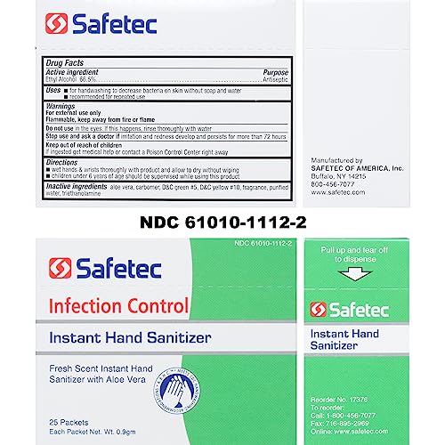 MFASCO First Aid Kit - Compact Lightweight Red Nylon Bag with Handles - Basic First Aid Supplies, Comprehensive Guide - Id...