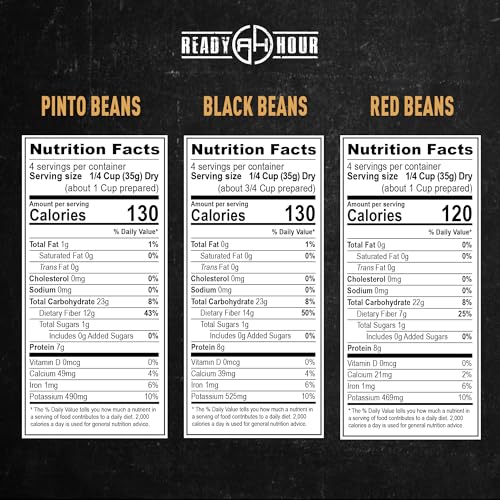 Ready Hour Beans Trio with Rice Kit Bucket (100 Servings) Survival Beans and Rice, Survival Food Storage, Emergency Prepar...