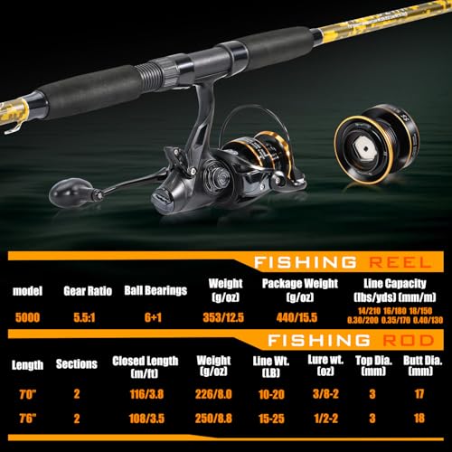Sougayilang Spinning Rod Combo - MH Action Fishing Pole with Bait Feeder Reel for Catfish, Salmon, Steelhead Freshwater Sa...