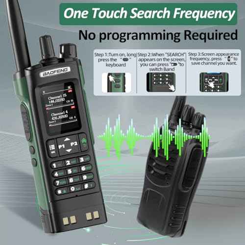 Ham Radio BAOFENG DM32 DMR Radio Handheld Rechargeable Walkie Talkies Long Range DM32UV 5RM Two Way Radio NOAA Weather Radio with GPS, Copy Frequency 2500mAh Battery USB-C Charging with Radio Holster
