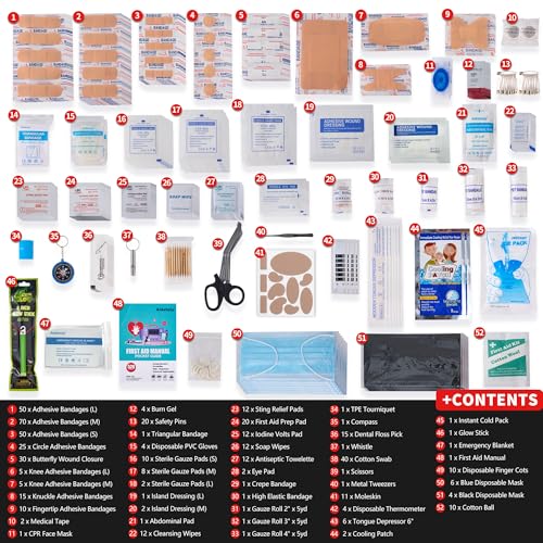 520 Pieces Premium First Aid Kit - Large Emergency Medical Kit for Survival, Car, Home, Travel, Camping, Backpack, Hiking,...