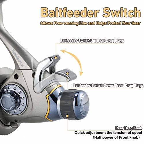 Yoshikawa Baitfeeder Spinning Reel Fishing 5.5:1 11 High Power Stainless Ball Bearings 30Lb Drag Right Left Hand Saltwater...