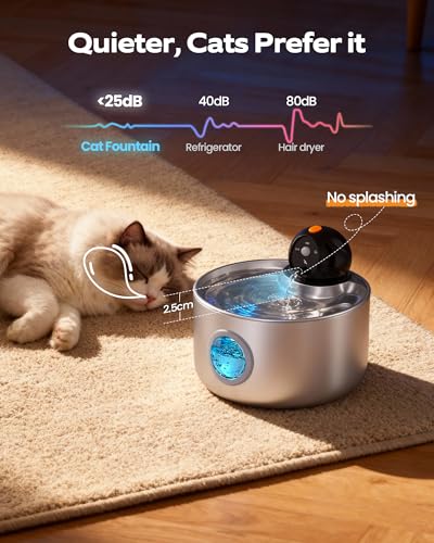 Cat Water Fountain Battery Operated: Wireless Cat Fountain with Motion Sensor - 88oz/2.6L Cordless Pet Dispenser for Cats ...