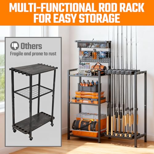 Fishing Rod Holders for Garage, Fishing Pole Rack with 3 Tier shelf, Heavy Duty Fishing Pole Holders with Pegboard and Bas...