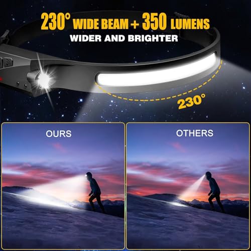 Headlamp Rechargeable 3PCS, 230° Wide Beam Head Lamp LED with Motion Sensor for Adults - Camping Accessories Gear, Waterpr...