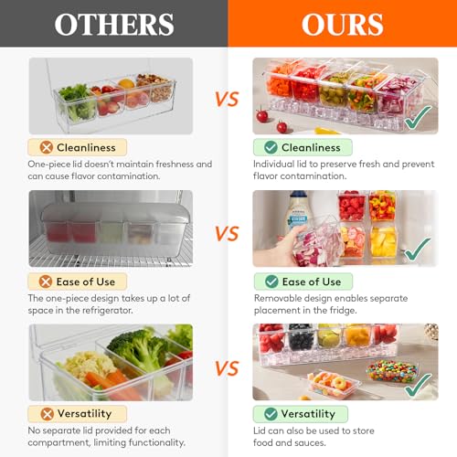 Lifewit Ice Chilled Condiment Caddy with 5x 20oz(2.5 cup) Containers, 15.3" Condiment Server with Separate Lids, Serving T...