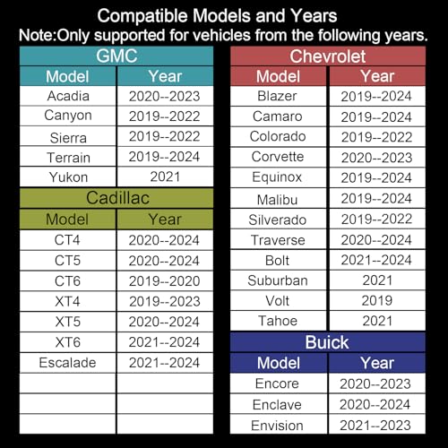 XGEEK 2025 Updated Version Navigation SD Card Map Update, Accessories 8653 1530 Compatible with GM Chevrolet, Cadillac, an...