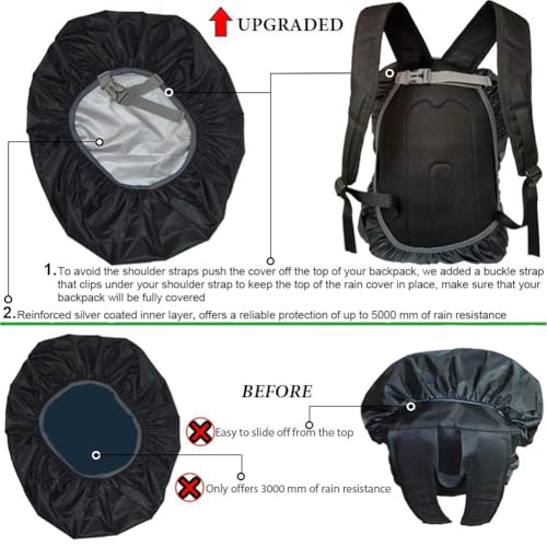 Evotopf Waterproof Backpack Rain Cover with Anti Slip Buckle Strap for Camping, Hiking, Traveling, Hunting, Biking, 15-80L