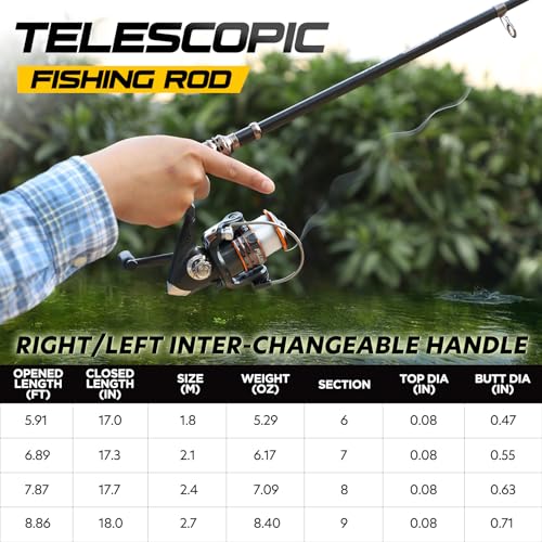 PLUSINNO Fishing Rod and Reel Combos Carbon Fiber Telescopic Fishing Pole with Reel Combo Sea Saltwater Freshwater Kit Fis...