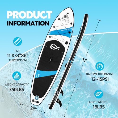 InnoExpo Inflatable Stand Up Paddle Boards with Premium Accessories, Wide Stable SUP Paddle Board Design, Non-Slip Comfort...