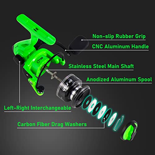 Dr.Fish ELF Ice Fishing Reel Crappie Fishing Reel Spinning Reel Size 800 Ultralight 5oz Powerful 12Lb Max Drag 5+1 Stainle...