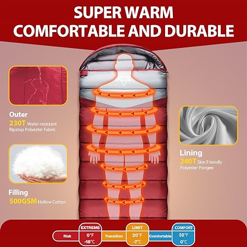 ETGLCOZY Sleeping Bag for Adults Cold Weather & Warm, Lightweight Backpacking Camping Hiking Essentials Gear for Kids 10-1...