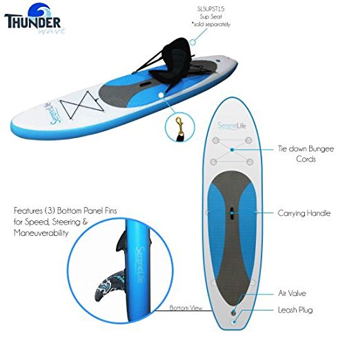 SereneLife Inflatable Stand Up Paddle Board with Premium SUP Accessories – Wide Stable Design with Non-Slip EVA Deck Pad f...
