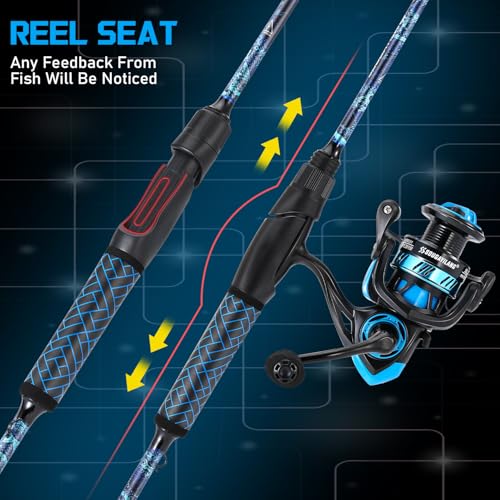 Sougayilang Spinning & Baitcaster Fishing Rod and Reel Combo,IM7 Graphite 2Pc Blanks, Stainless Steel Guides with Ceramic ...