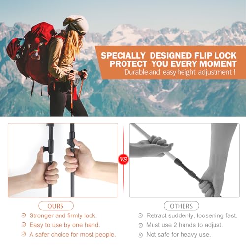 G2 GO2GETHER Aluminum Trekking Poles - Quick Adjustable Locks, Comfort Handle, Padded Strap, Snow Baskets - Walking Sticks...