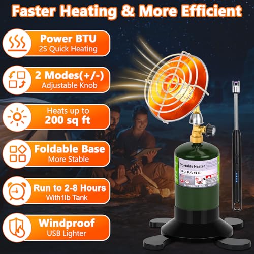 Portable Propane Heater for Camping Outdoor, Space Patio Garage Heater with Control Valve Cordless, Tent Heaters with Fold...