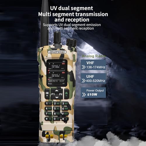 New BAOFENG DM32 DMR Walkie Talkie Digital Simulation GPS APRS UHF VHF DMR Digital & Analog AM FM Radio DM-32(Camo)