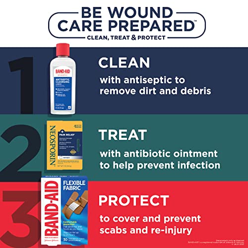 Neosporin + Maximum-Strength Pain Relief Dual Action Ointment, First Aid Topical Antibiotic & Analgesic Ointment for 24-Ho...