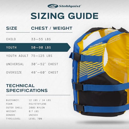 Stohlquist Kids Life Jacket 50-90 lbs - Coast Guard Approved Life Vest - Type III PFD for Boys and Girls - Secure & Adjust...