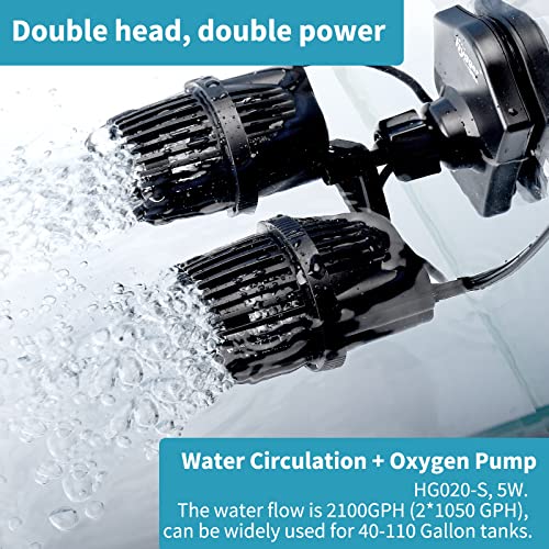 hygger 2100GPH Double Head Aquarium Wave Maker, Quiet 5W Aquarium Circulation Pump, with Strong Magnetic Suction Base, 36...