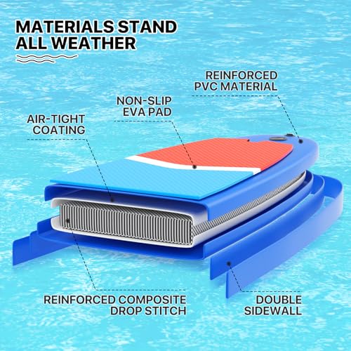 MADOG Stand Up Paddle Board Yoga Board with Pump, Paddle, Storage Bag, Repair Bucket, Fin, Foot Rope for Adults & Youth, M...