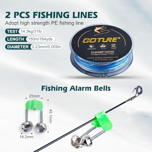 Goture Spinning Fishing Rod & Reel Combo with Carrier Bag,6-9FT,Spin Reels, Lures Kit, Pliers, Braided Line, Fish Gripper,...
