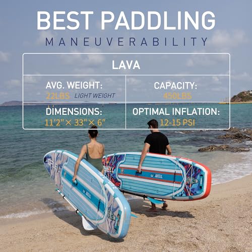 UPWELL 11’6”/11'2”/11'/10'8”/10'6”/10'2” Inflatable Stand Up Paddle Board with sup Accessories Including Backpack, Repairi...