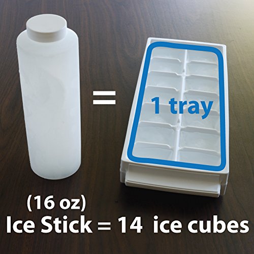 myColdCup Ice Stick (X-Large 16oz) for Drink Dispensers, Coolers and Insulated Water Jugs (Set of 2)