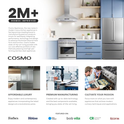 COSMO COS-5MU30 30 in. Delta Collection Ducted Under Cabinet Range Hood, Button Controls, Reusable Filters, LED Lights, St...