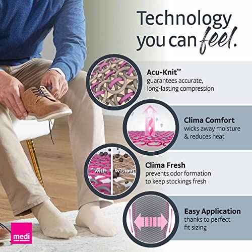 mediven Plus for Men & Women, 30-40 mmHg - Closed Toe, Knee High Stockings w/Silicone Topband, Extra Wide