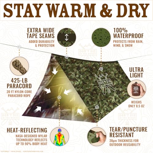 Don't Die In The Woods - Survival Tent - Made with Extra-Thick Space Blanket Thermal Mylar - Emergency Shelter Tube Tent -...