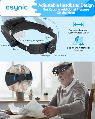 eSynic Type-C Rechargeable Magnifying Glasses Headset-Up to 14X Magnification-5 Interchangeable Lens-3 LED Lights -2 Adjus...