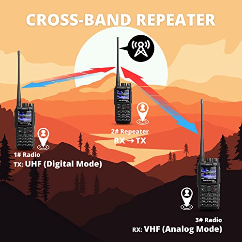 Radioddity GD-88 DMR & Analog 7W Handheld Radio, VHF UHF Dual Band Ham Two Way Radio, with GPS/APRS, Cross-Band Repeater, ...