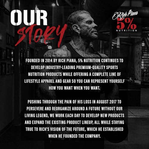 5% Nutrition Kill It Ready-to-Drink High Stim Pre Workout | 400mg Caffeine Energy Drink | Extreme Pump, Endurance, Focus &...
