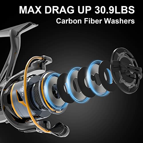 Tempo Persist Spinning Reel - Saltwater and Freshwater Fishing Reels, Aluminum Body with 7+1 BB, 30.9 LBs Max Drag Carbon ...
